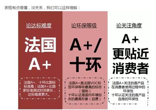 膩子貝殼粉法國A證書申請時間與費(fèi)用及五金機(jī)電相關(guān)須知